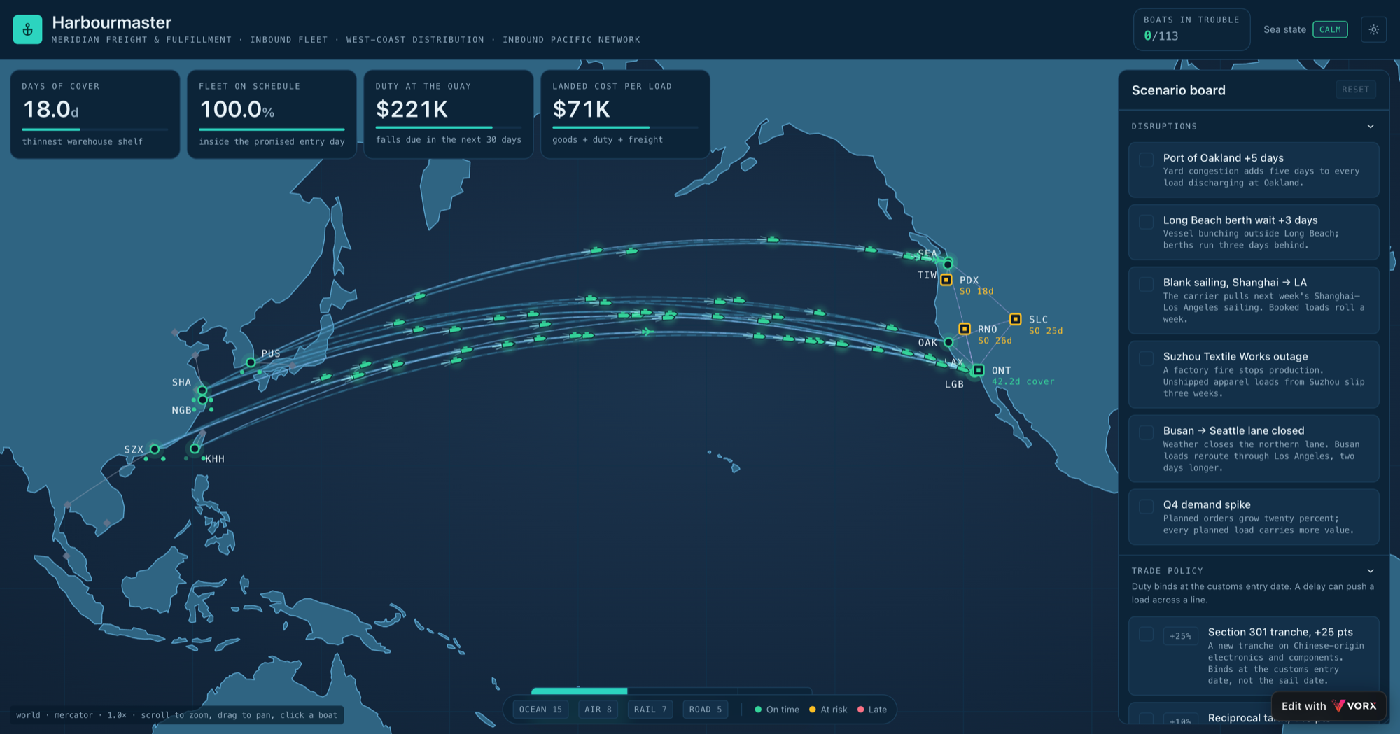 Harbourmaster. Flip a disruption on the right and the whole Pacific network recalculates. The Harbourmaster template: a dark Pacific map with shipping lanes and vessel markers between Asian and West Coast ports, topped by metrics for days of cover, fleet on schedule, duty at the quay and landed cost per load, with a scenario board of disruptions down the right-hand side
