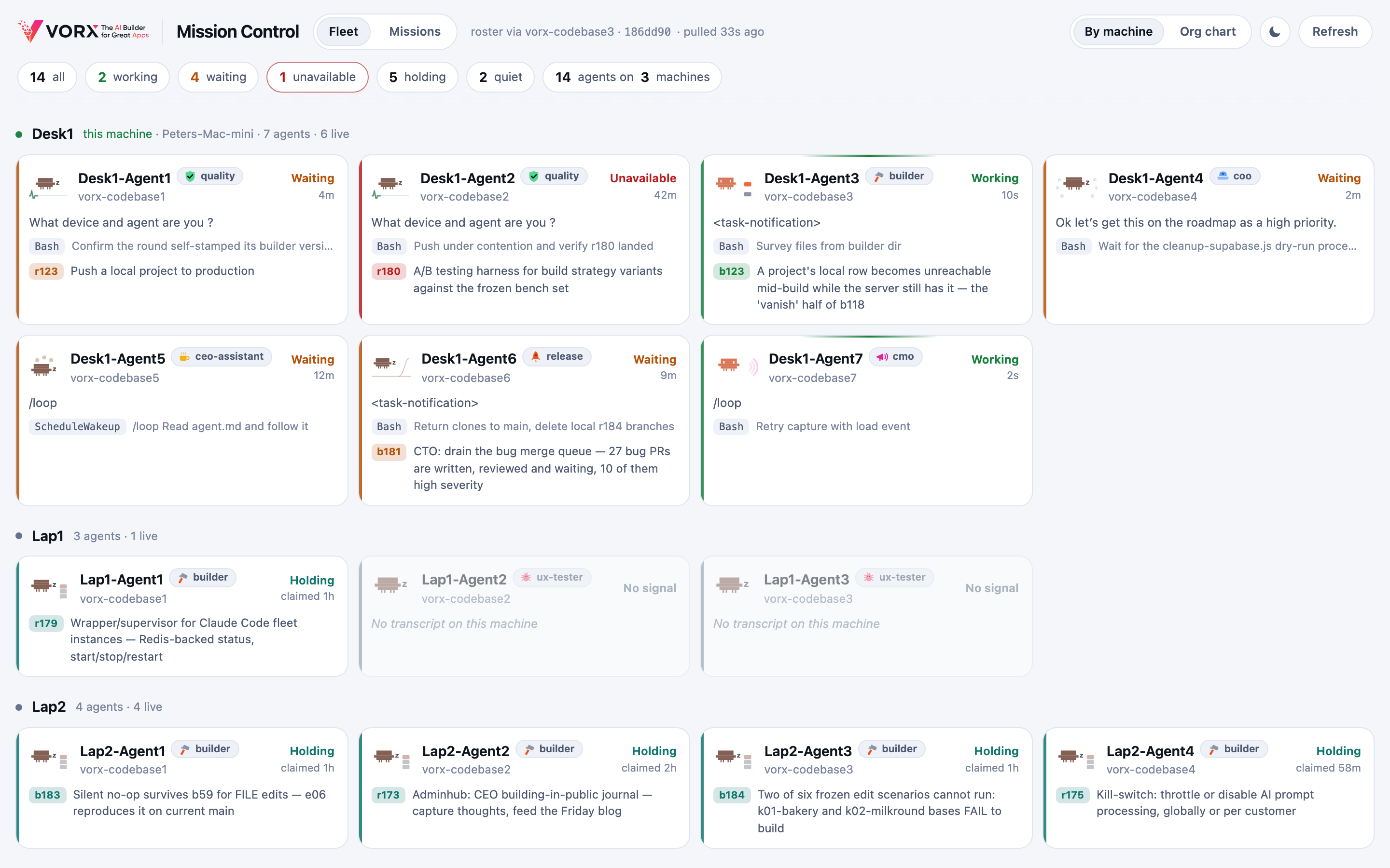 Mission Control's fleet view: every agent, what it's doing right now, and who has a hand up