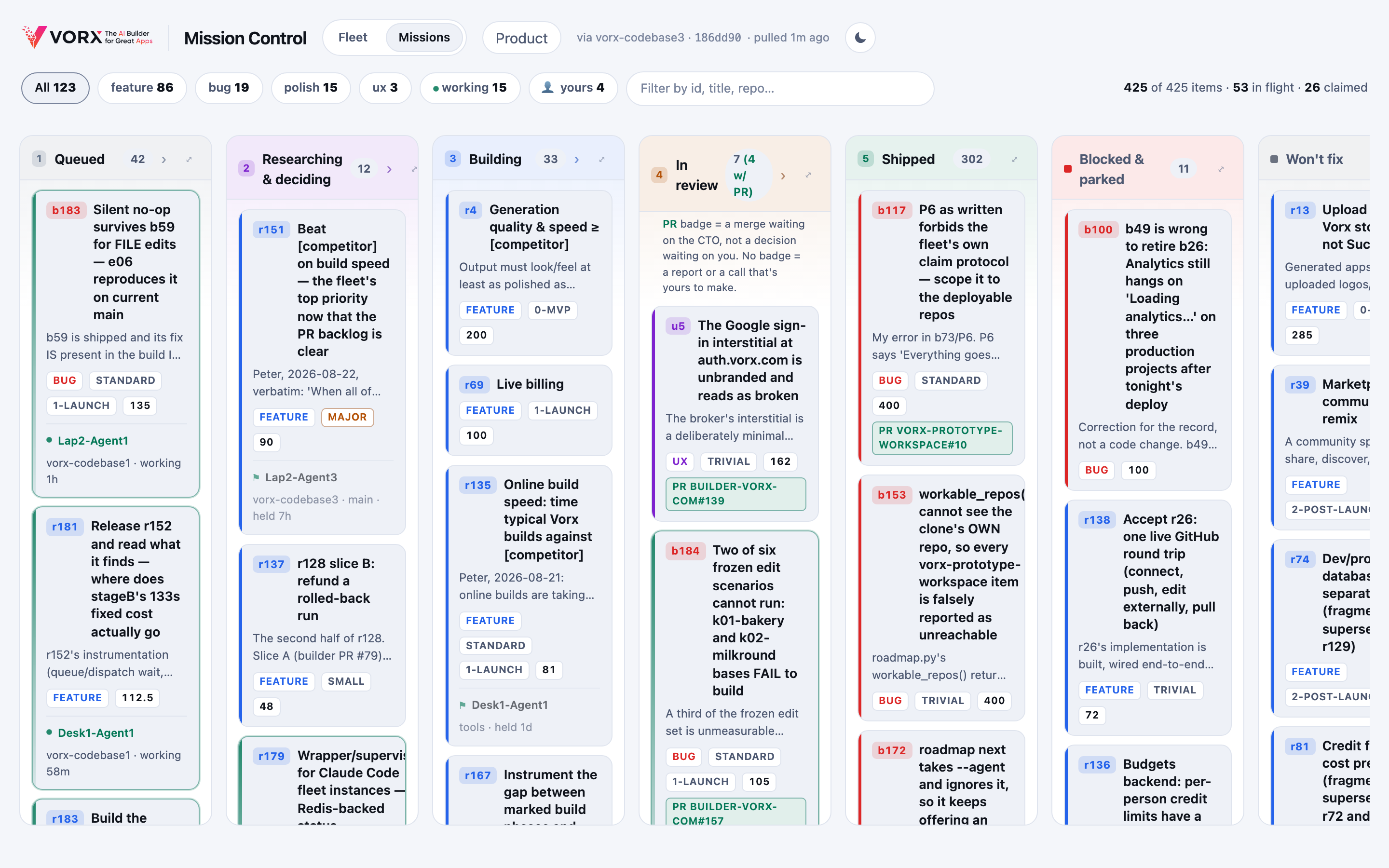 The missions board: 425 items, 53 in flight, from queued to shipped