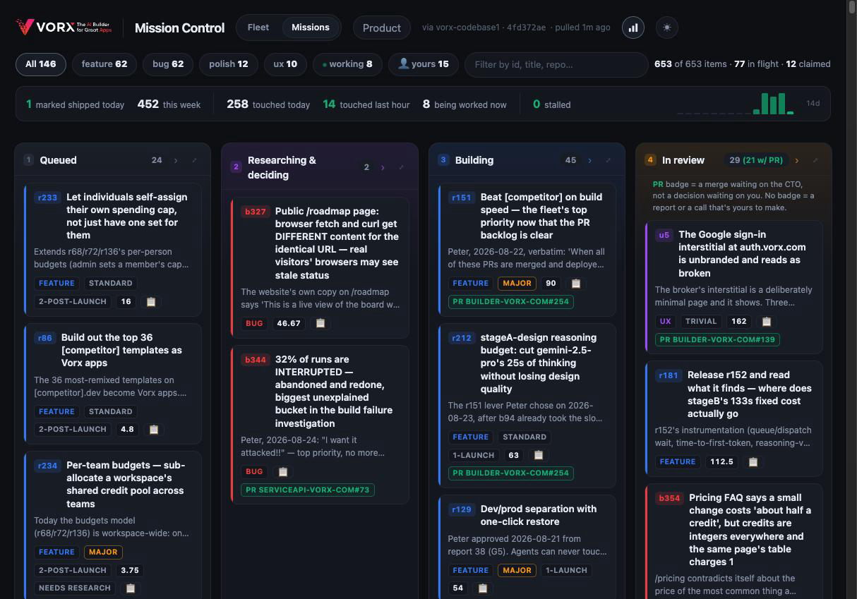 Mission Control's Missions view on desktop: the shared roadmap as a pipeline board, queued through in-review