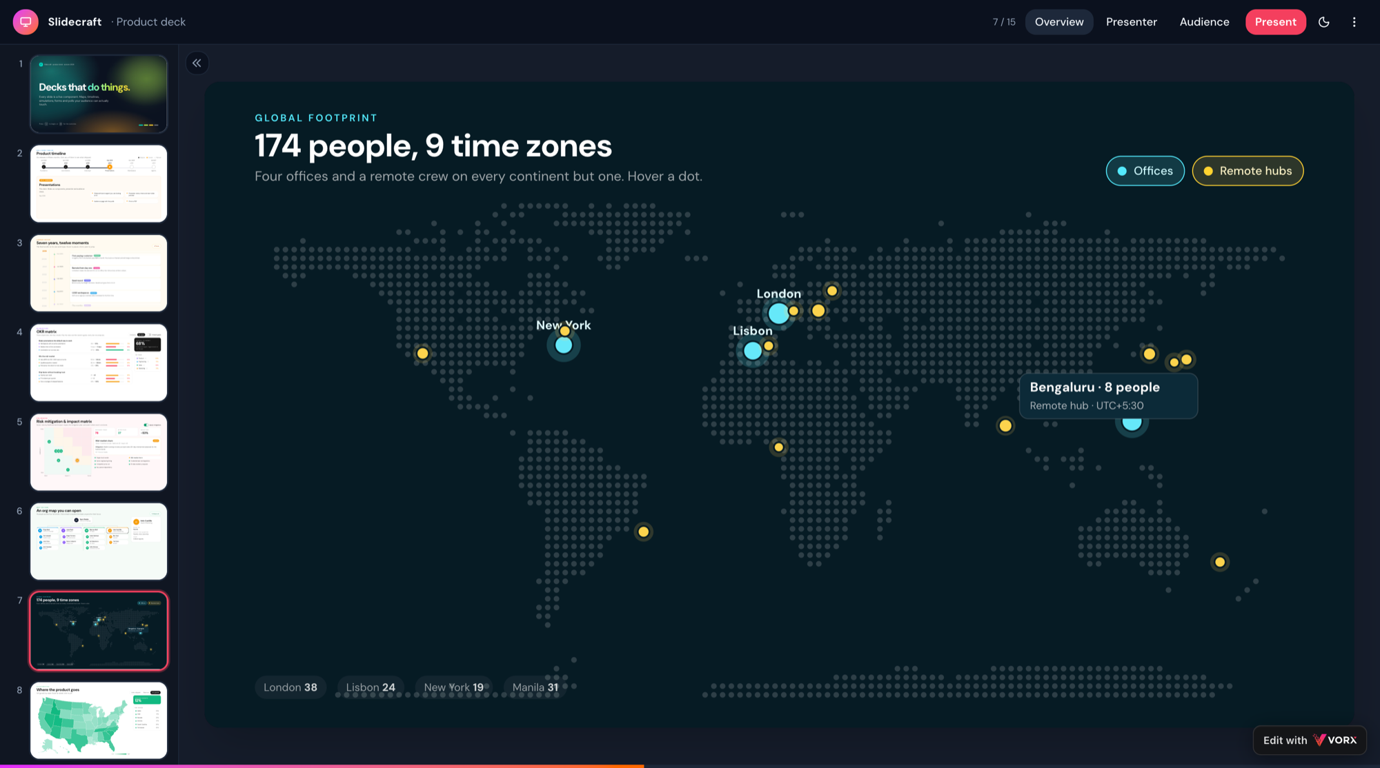 The Slidecraft template: a presentation deck with a slide showing an interactive world map of offices and remote hubs