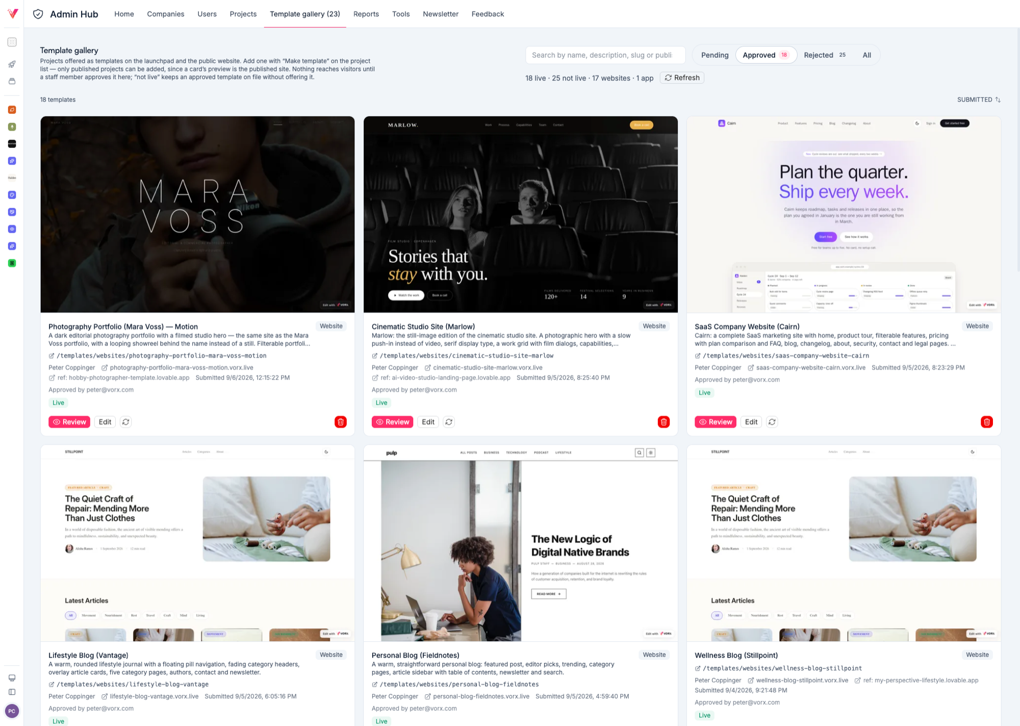 The admin template gallery showing approved templates with live previews and review controls