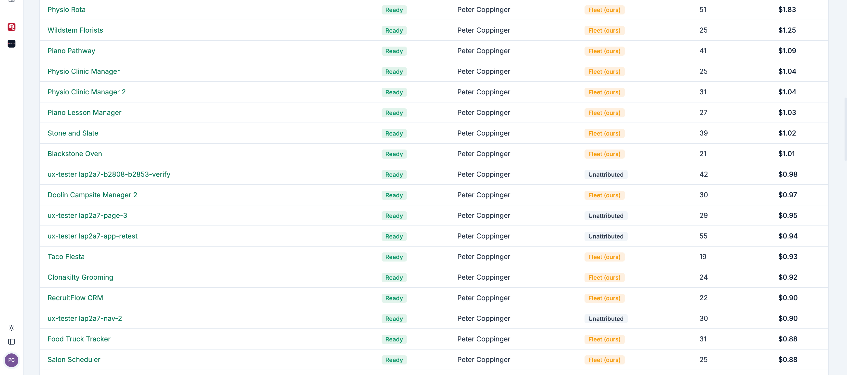 The Admin Hub build report: eighty test builds, every one of them marked Ready, with what each one cost