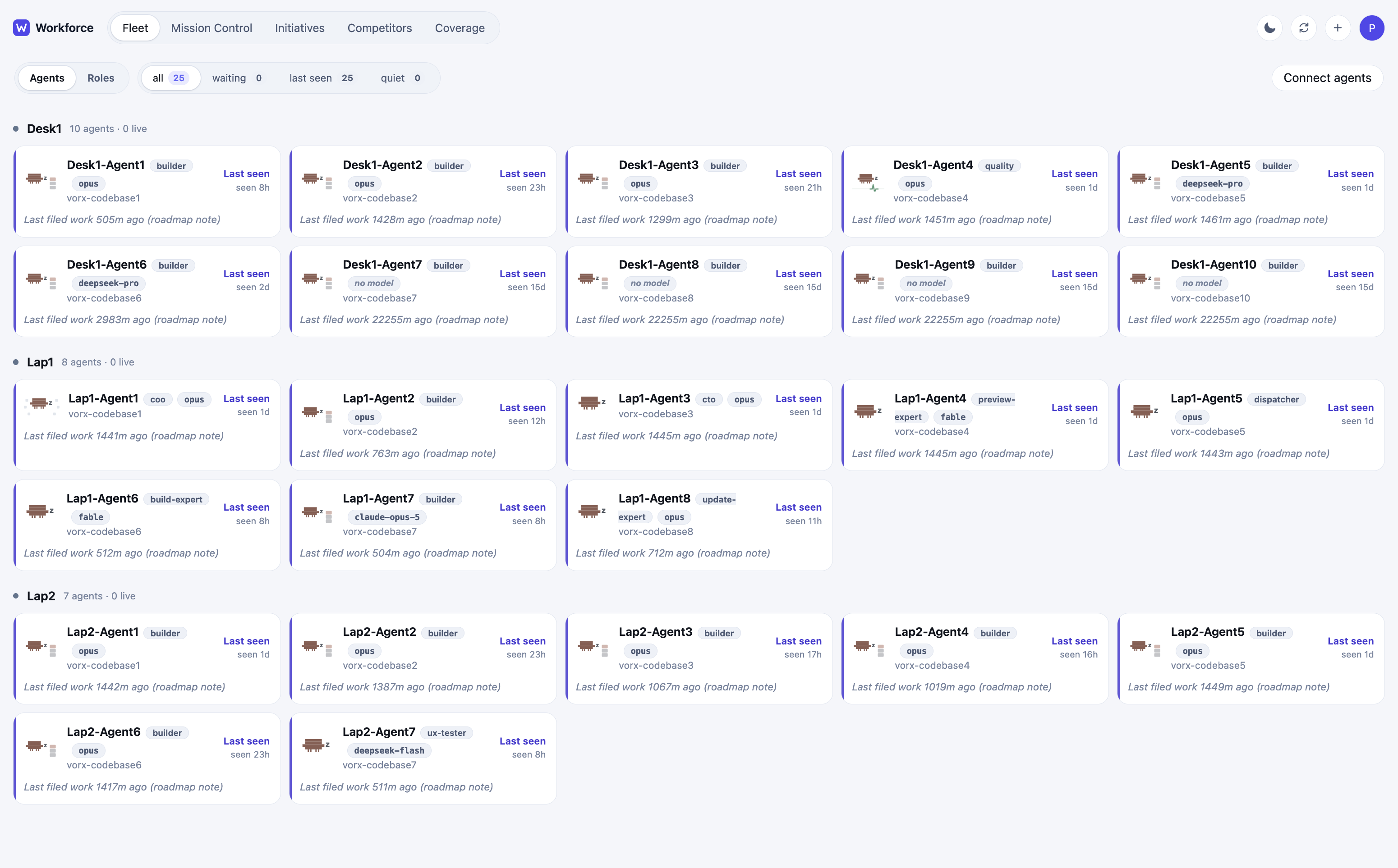 The Workforce fleet view: twenty five agents grouped by machine across Desk1, Lap1 and Lap2, each card showing its role, its model and when it last filed work