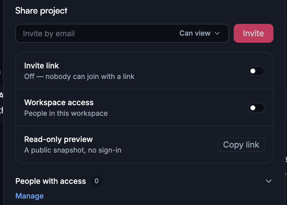 The Share project dialog: invite by email, an invite link, workspace access, and a read-only preview link