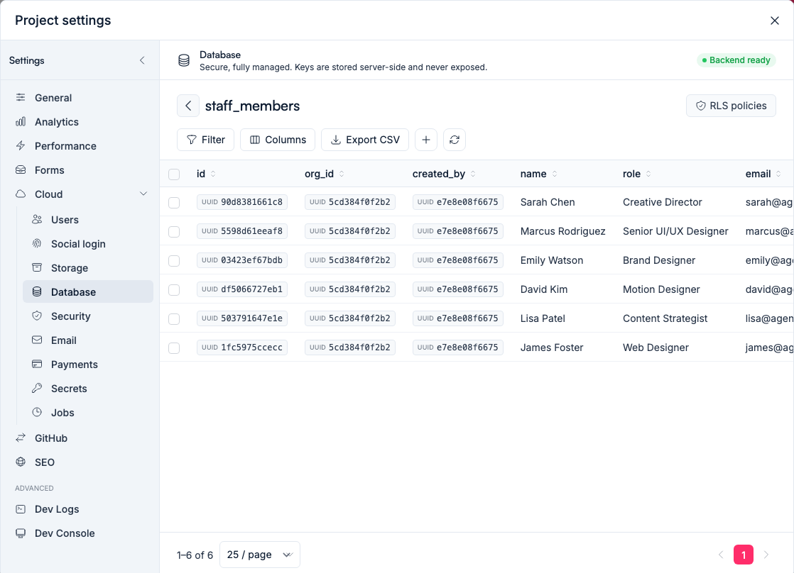 The database view showing the rows of one table, with filter, column and CSV export controls