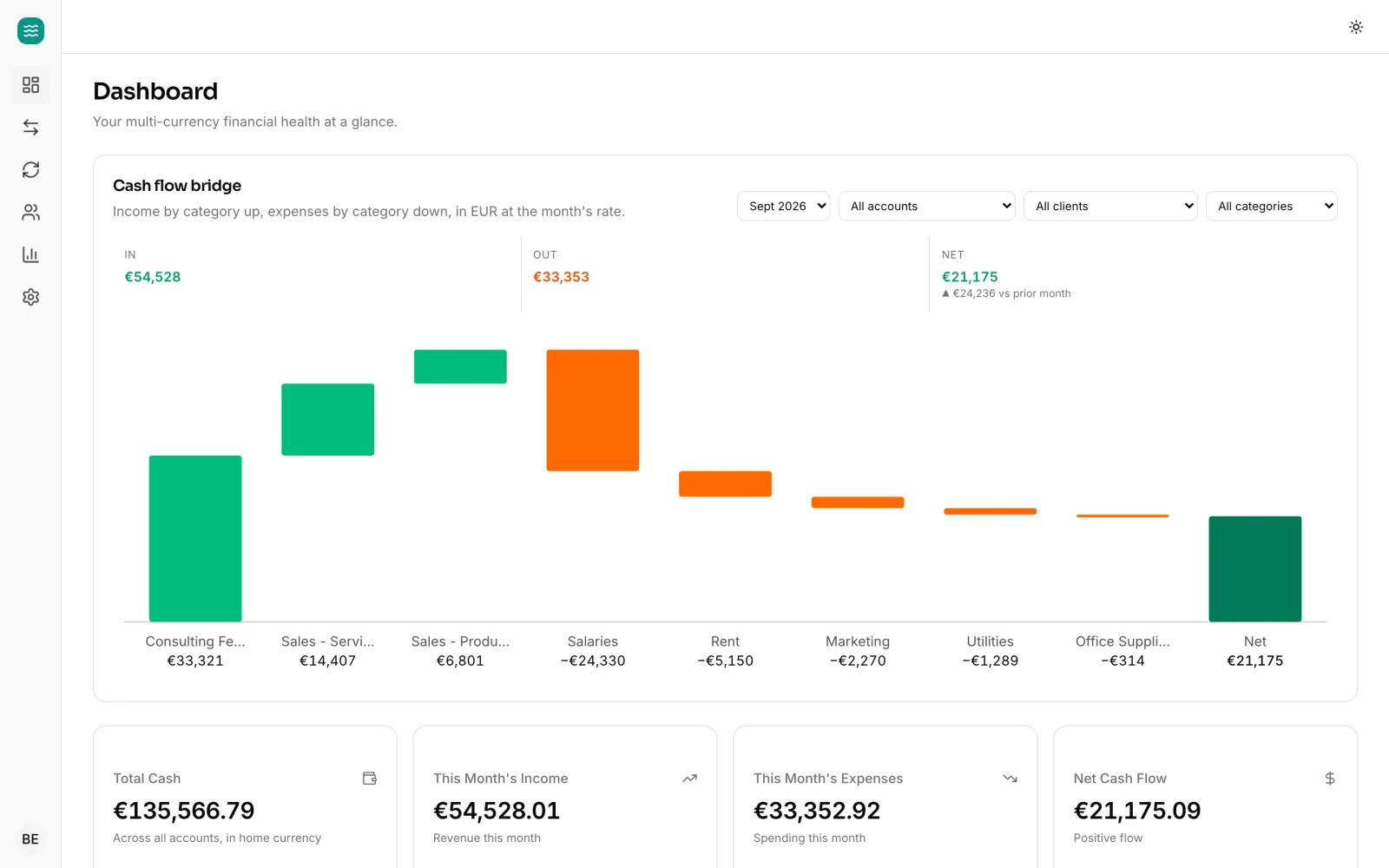 Tideline, a cash flow app built with Vorx